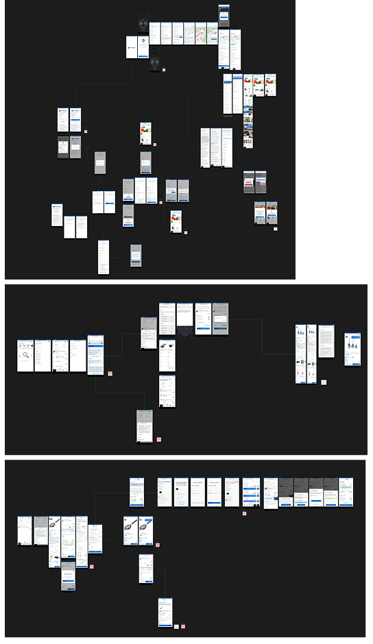 Flow Diagram